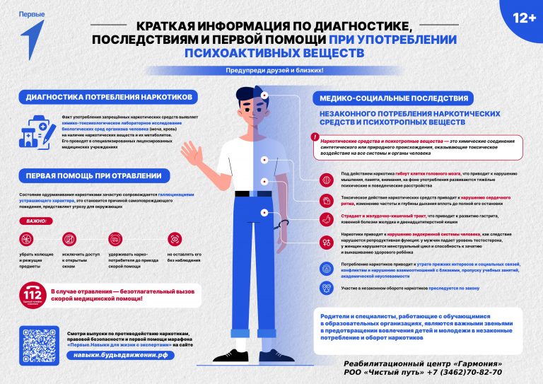 13-21-873_03_07_2025_наркотики_диагностика