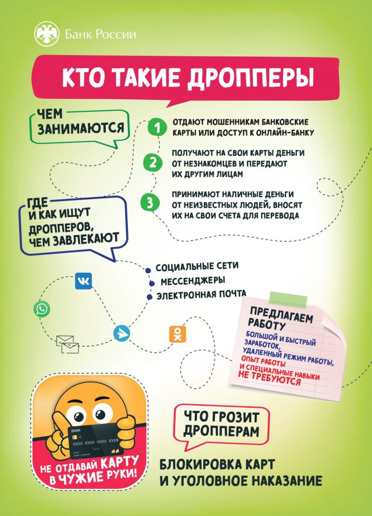 дроппер_34x34-изображения-0