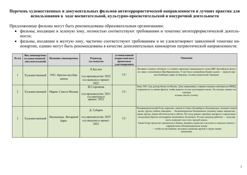 34-01-20-389_09_02_2026_перечень-изображения-0