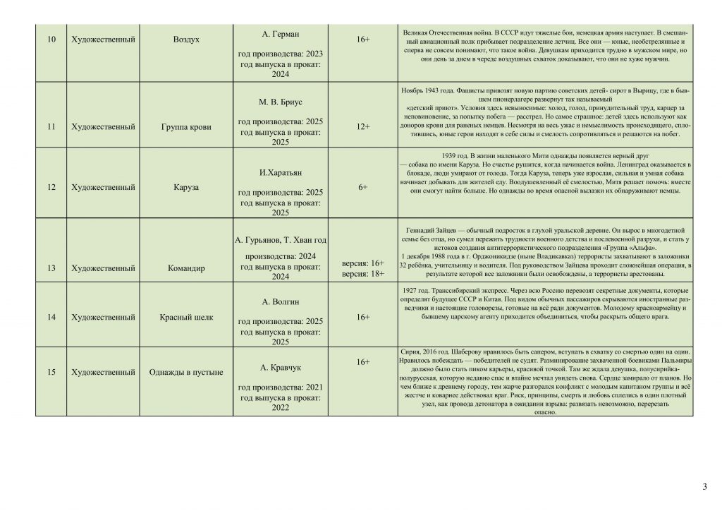 34-01-20-389_09_02_2026_перечень-изображения-2