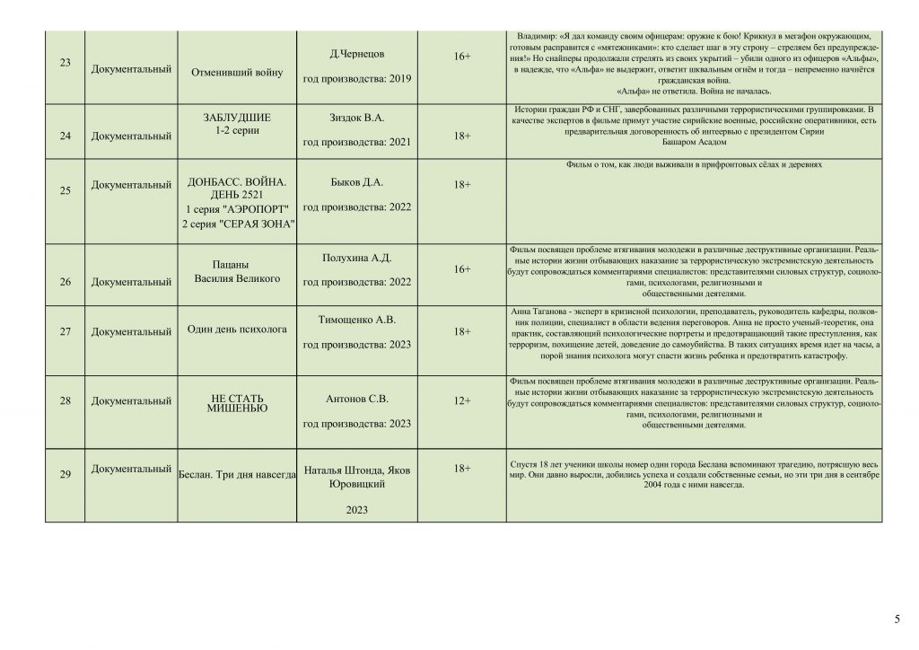 34-01-20-389_09_02_2026_перечень-изображения-4