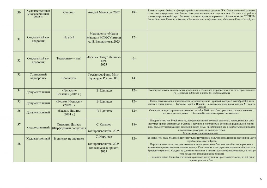 34-01-20-389_09_02_2026_перечень-изображения-5