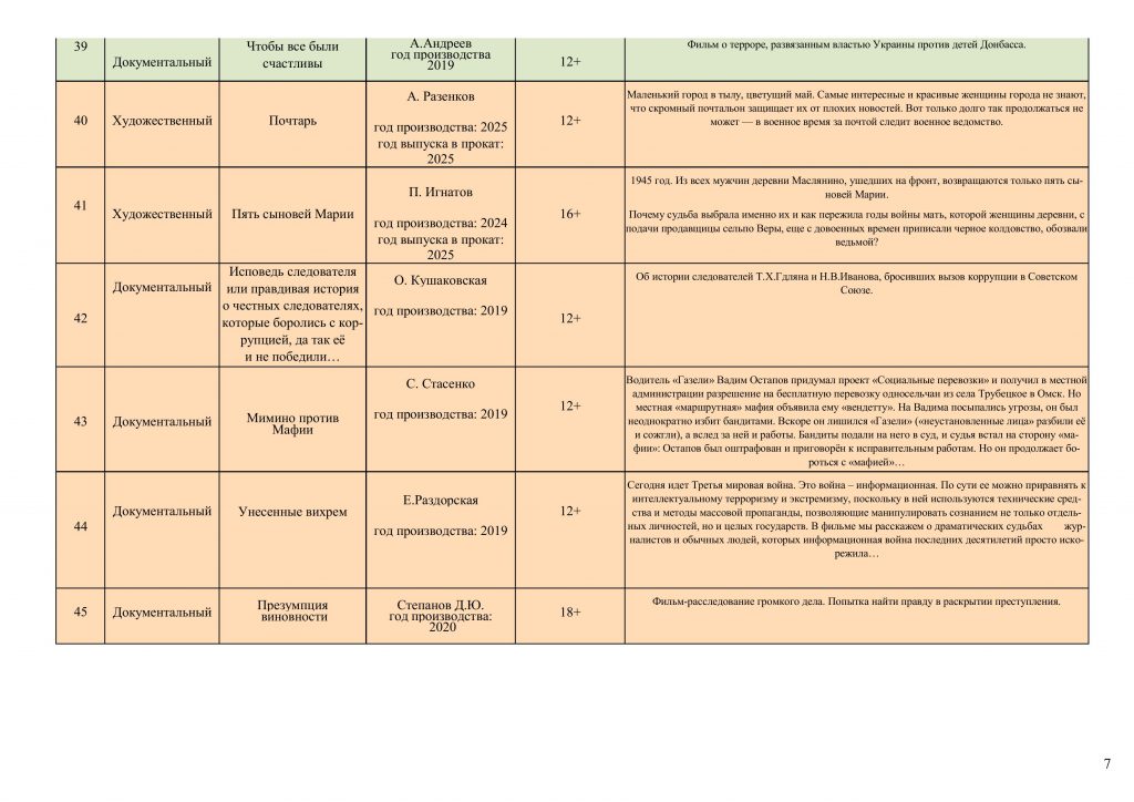 34-01-20-389_09_02_2026_перечень-изображения-6
