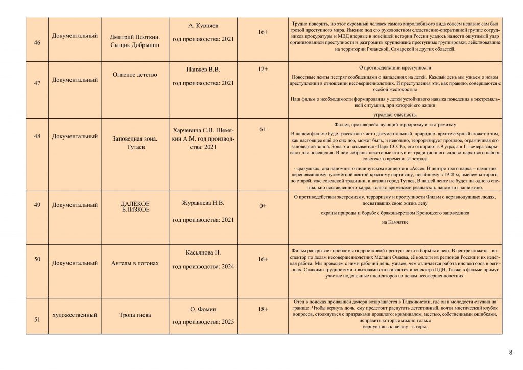 34-01-20-389_09_02_2026_перечень-изображения-7