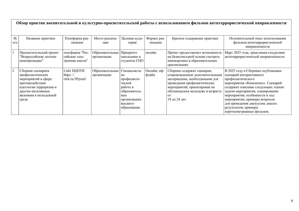 34-01-20-389_09_02_2026_перечень-изображения-8