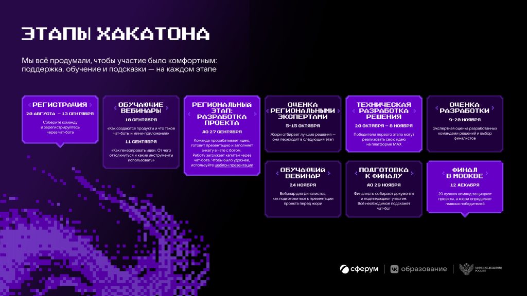 34-01-20-2965_10_09_2026_Презентация_хакатона_Идея_фикс-изображения-3